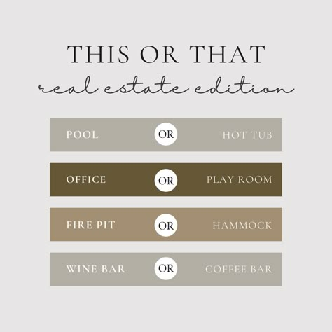 Lets play a fun game of this or that- real estate edition! Which ones would you rather have in the home of your dreams? If you had to choose, what is a must-have in your home? Leave your answers in the comments. #realestate #joeprather #joepratherrealtor #whosnextrealestate #realestateagent #RealEstateInvestor #realestatelife #realestatemarketing #realestateagents #realestateadvice #realestateforsale #realestateexperts #realestateexpert #realestateteam #realestatebrokers #RealEstateLifeStyle Real Estate Fb Post Ideas, Real Estate Posting Ideas, Realtor This Or That, This Or That Questions Real Estate, Facebook Real Estate Posts, Real Estate Instagram Captions, Real Estate Announcement Ideas, Real Estate Educational Posts, Real Estate This Or That Post