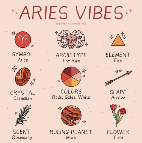 Spirit Daughter, Arte Aries, Aries Aesthetic, Aries Baby, Aries Art, Aries Ram, Aries Season, Aries Zodiac Facts, Aries Astrology