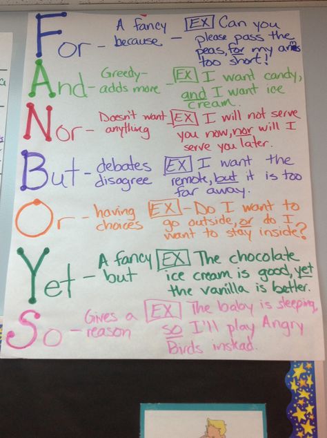 FANBOYS 2015 Conjunctions Anchor Chart, Compound Sentence, Sentence Types, Part Of Speech Grammar, Writing Classroom, Ela Anchor Charts, Tutoring Ideas, Teaching Fractions, 7th Grade Ela