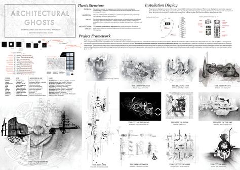 Architectural Ghosts : Storytelling & The Architectural Imaginary Board Invisible Cities, Presentation Ideas, Story Telling, Architecture Building, Storytelling, Rome, The City, Photo Wall, Ghost