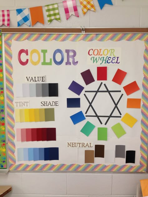 Simple Color Theory bulletin board using paint swatches. Art Is For Everyone Bulletin Board, Color Wheel Bulletin Board, Art Bulletin Board Ideas, Homeschool Topics, Color Theory Art Lessons, Color Theory Projects, Paint Swatch Art, Color Theory Lessons, Art Classroom Organization