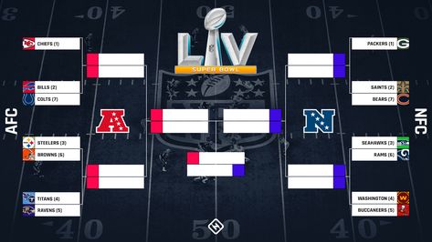 NFL playoff bracket, explained: How byes, seeding will work in expanded 2021 format | Sporting News Nfl Playoff Bracket, Mason Rudolph, Football Playoffs, Afc Championship, Nfc East, Nfl Playoffs, Washington Football, Wild Card, Tv Channels