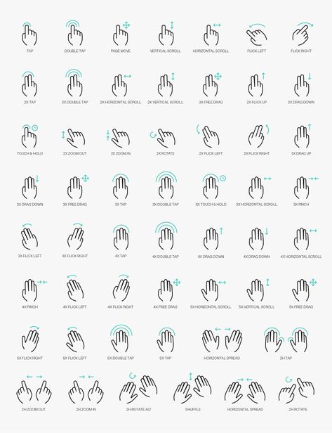 Wireframe Design, Hands Icon, Free Icon Set, Gui Design, User Interface Design, Design Website, Mobile Design, Interface Design, Interactive Design