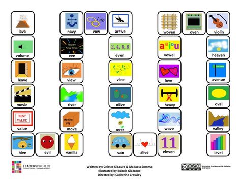 English Cleft Palate Therapy Word Games | LEADERSproject Cleft Palate Speech Therapy, G Sound, Cleft Palate, Therapy Games, Knowledge Quotes, Word Games, Speech And Language, Speech Therapy, High Pressure