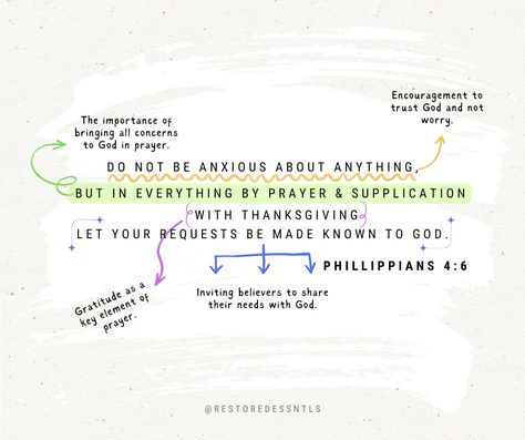 This week's verse breakdown. Phillipians 4:6. 🙏✝️ Join the conversation and share your thoughts below! What bible verse would you like to see? #WeeklyVerse #BelieveNow #BibleStudy #BibleVerseBreakdown #RestoredEssentials Trust God, Bible Journaling, Bible Verse, Bible Study, No Worries, Verses, Bible Verses, The Conversation, Encouragement