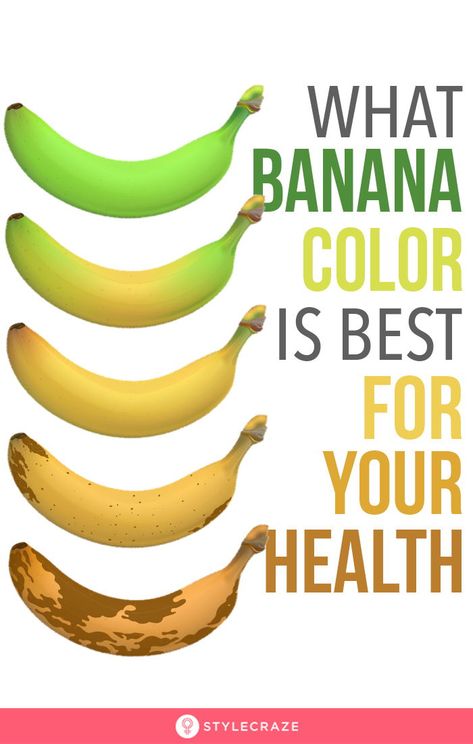 Fruits To Eat In The Morning, Best Time To Eat Bananas, Banana Facts, Banana Color, Interesting Health Facts, Banana Health Benefits, Body Facts, Best Time To Eat, Banana Benefits