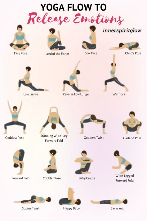 Yoga Flow To Release Emotions | Yoga Flow | Body workout  #innerspiritglow #yogaflow #bodyworkout #yoga Midday Yoga Flow, Afternoon Yoga Flow, Period Yoga Flow, Yoga For Emotional Release, Grounding Yoga Flow, Yoga Poses Intermediate, Evening Yoga Flow, Yoga Sequence Vinyasa Flow, Yoga Warmup