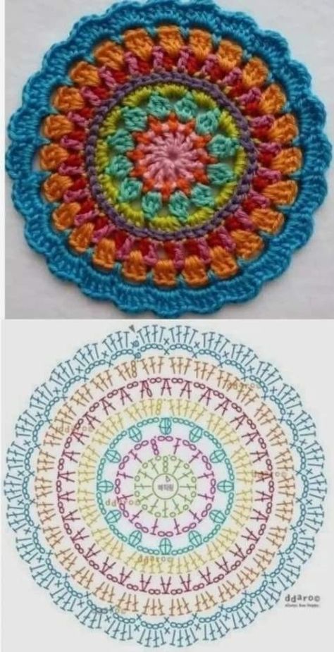 Motif Mandala Crochet, Crochet Circle Pattern, Granny Square Crochet Patterns Free, Crochet Stitches Diagram, Crochet Cord, Crochet Mandala Pattern, Crochet Motif Patterns, Crochet Plant, Crochet Lace Pattern