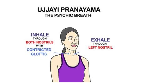 Ujjayi Pranayama - How to do it, Benefits, Precautions Ujjayi Pranayama, Bhastrika Pranayama, Pranayama Benefits, Pranayama Techniques, Kriya Yoga, Diaphragmatic Breathing, Sanskrit Words, Meditation Techniques, Pranayama