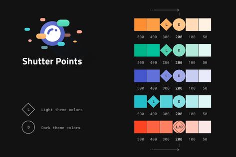 Design for the Dark Theme. Bringing the dark UI on Android apps | by Pierluigi Rufo | Snapp Mobile | Medium Phone Themes Dark, Style Guide Ui, Design Thinking Tools, Light Vs Dark, Ui Color, Ui Design Dashboard, Dark Color Palette, Hex Color Palette, Visual Hierarchy