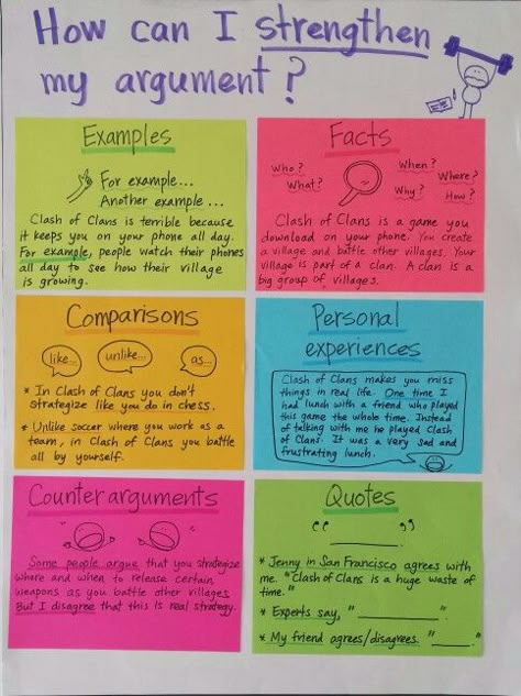 Elaborate in opinion writing. Support your reasons by adding... How To Elaborate In Writing, Argumentative Text Anchor Chart, Opinion Writing Examples, Persuasive Paragraph, Introducing Argumentative Writing, Teaching Persuasive Writing, Persuasive Writing Examples, Persuasive Writing Advertisement, What Is Persuasive Writing