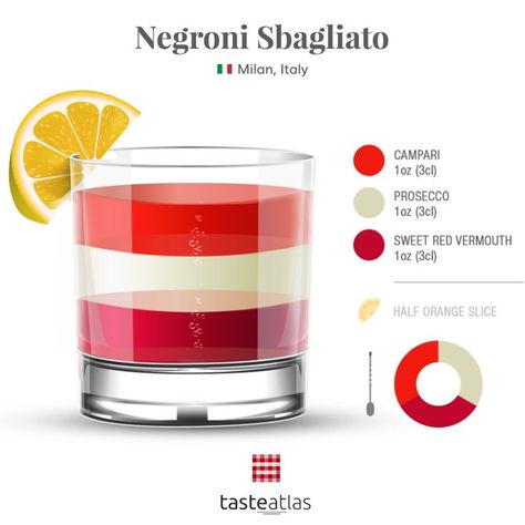 Negroni Sbagliato, Bartender Drinks Recipes, Bartender Drinks, Sweet Vermouth, Cocktail Drinks Alcoholic, Home Cocktail Bar, Classic Cocktail Recipes, Liquor Drinks, Boozy Drinks