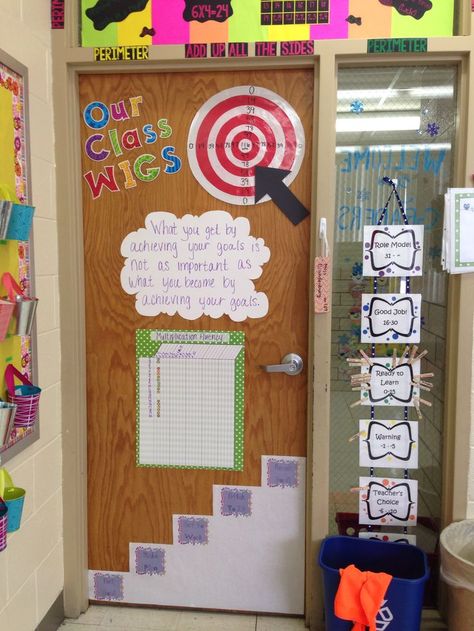 Tracking our WIGs (wildly important goals) for the leader in me process. A target to keep track of our fluency words per minute and out multiplication fact progress.: Scoreboard Ideas, Goal Setting Bulletin Board, Wildly Important Goals, Leadership Notebook, The Leader In Me, Data Wall, Data Binders, Data Notebooks, Habits Of Mind