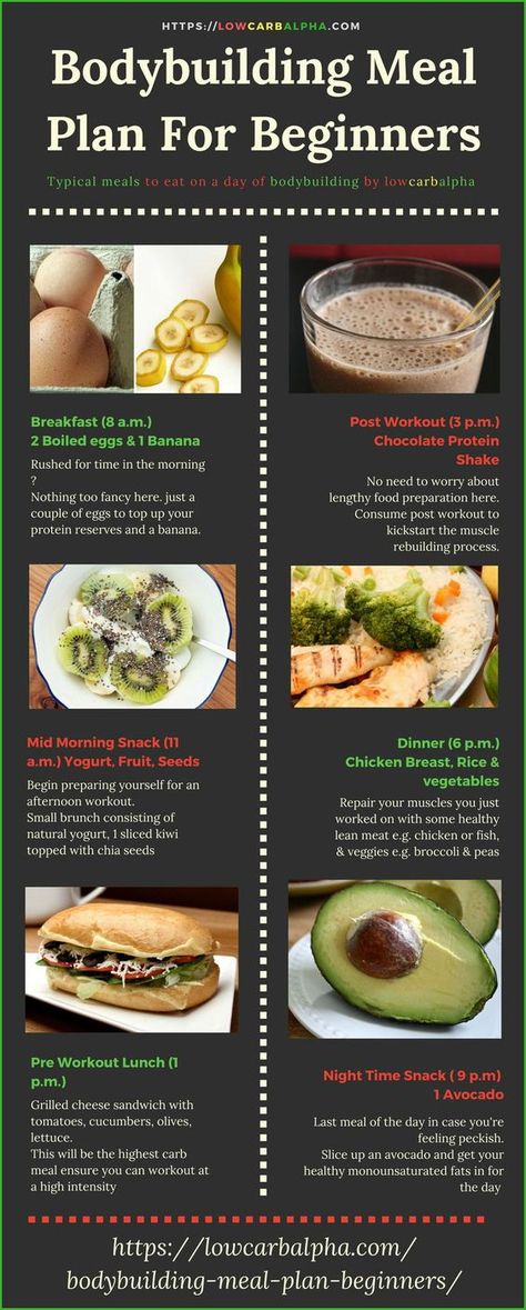 Body building meal plan. what to eat when exercising and lifting    #fitness #bodybuilding #bodybuilder #deca #tren #dbol #tbol #gym Bodybuilding Meal Plan, Snack Sani, Workout Meals, Meal Plan For Beginners, Muscle Building Foods, Weight Gain Meals, Bodybuilding Recipes, Nutrition Sportive, Baking Soda Beauty Uses