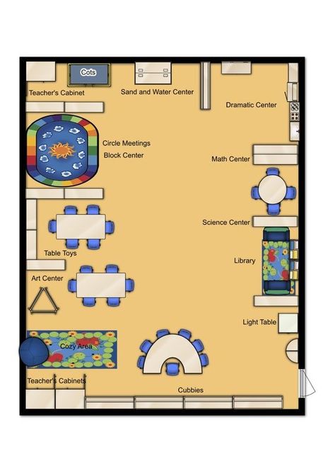 Daycare Floor Plans, Classroom Floor Plan, Preschool Classroom Layout, Preschool Set Up, Preschool Classroom Setup, Daycare Business Plan, Pre K Classroom, Preschool Room, Classroom Arrangement