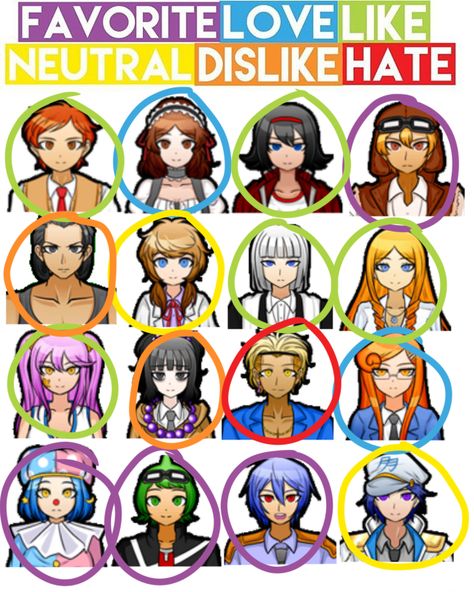 Danganronpa Mbti, Danganronpa 2 Sprites, Imposter Danganronpa, Danganronpa Ibuki Sprites, Danganronpa Another, Danganronpa Headcanons Sprite, Danganronpa