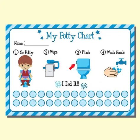 If you’re ready to rock and (toilet paper) roll, download one of these free printable potty training charts to get started. Preschool Potty Training Charts, Potty Charts Printable, Preschool Potty Training, Potty Training Sticker Chart Printable, Preschool Potty Chart, Toilet Chart Potty Training, Potty Routine Chart, Pee And Poo Potty Chart, Toileting Chart