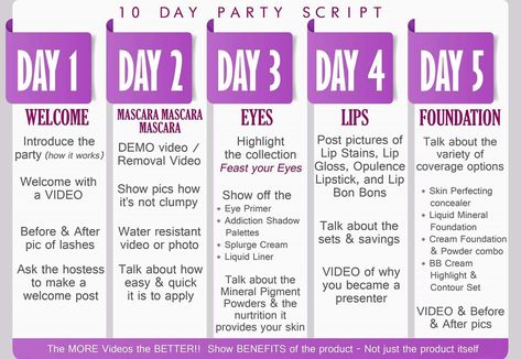 Part 1 of 10 day party script www.youniqueproducts.com/SarahCroft/products/landing Makeup Buissness, Younique Pictures, Younique Party Games, Younique Marketing, Mary Kay Facebook, Younique Party, Younique Business, Mary Kay Party, Younique Beauty