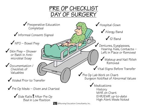 Pre Op Checklist - Day of Surgery Perioperative Nursing, Nursing Information, Nursing Board, Nursing Humor, Med Surg Nursing, School Nursing, Nursing Mnemonics, Surgical Nursing, Medical Surgical Nursing