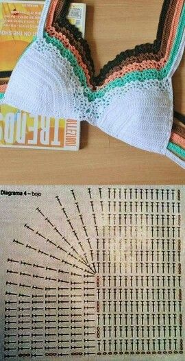 Brasier Pola Bra, Crochet Bra Pattern, Interesting Crochet, Knitting Summer, Crochet Apparel, Crochet Lingerie, Bikinis Crochet, Summer Items, Crochet Bra