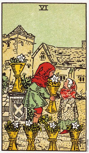 Six Of Cups, Rider Waite Tarot Cards, Rider Waite Tarot Decks, Rider Waite Deck, Tarot Significado, Cups Tarot, 78 Tarot Cards, Tarot Meanings, Rider Waite Tarot