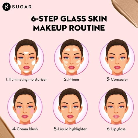 Highlighter Makeup Guide, Makeup Tutorial Face Step By Step, How To Apply Natural Looking Makeup For Beginners, Glass Look Makeup, Basic Makeup Looks For Beginners, Makeup Process Step By Step, Basic Makeup Routine For Beginners, Camera Ready Makeup Tips, Natural Makeup Guide