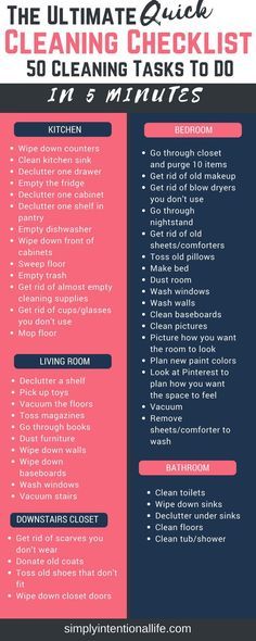 Clean Baking Pans, Clean Kitchen Sink, Cleaning Schedules, Cleaning Painted Walls, Diy Organizer, House Cleaning Checklist, Deep Cleaning Tips, Cleaning List, Cleaning Tips And Tricks