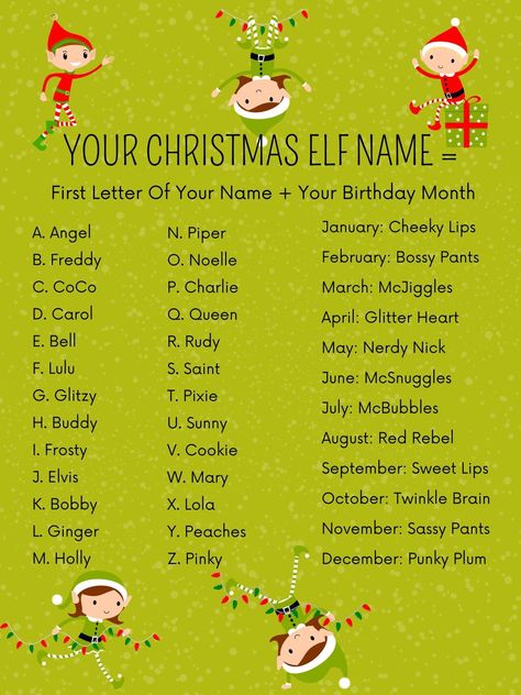 Christmas Names Ideas, My Elf Name, Self Sustaining Farm, Christmas Elf Names, Elf Names, Sweet Lips, Christmas Names, Creative Names, Glitter Hearts