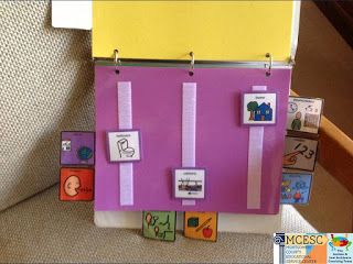 Augmentative And Alternative Communication, Playground Pictures, Pecs Book, Augmentative Communication, Core Words, Choice Boards, Communication Devices, Assistive Technology, Ways To Communicate