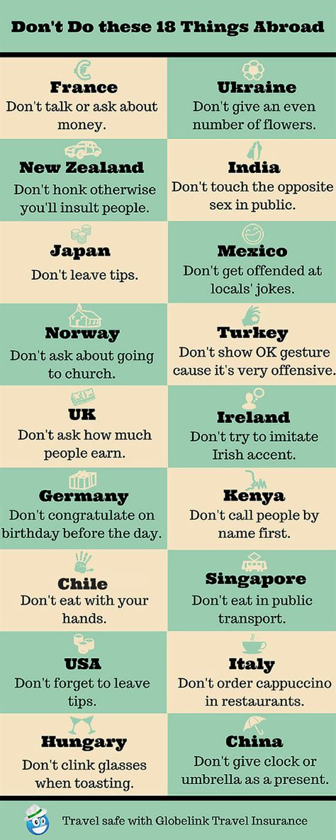 traditions-customs-laws-around-the-world-traveling-advice-globelink-international-2 Materi Bahasa Jepang, Travel Infographic, Travel List, Future Travel, Travel Goals, Useful Life Hacks, Travel Advice, Travel Life, International Travel