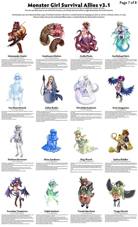 Monster Girl Quest, Monster Museum, Female Monster, Monster Girl Encyclopedia, Anime Monsters, Monster Characters, Monster Musume, Cool Monsters, Supernatural Beings