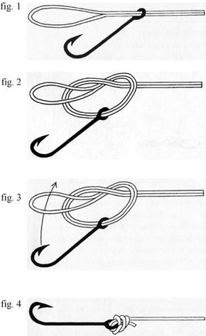 Fishing Knots Tutorials, Fishing Line Knots, Fly Fishing Knots, Hook Knot, Fishing Hook Knots, Knots Guide, Survival Knots, Fly Fishing Tips, Knots Diy