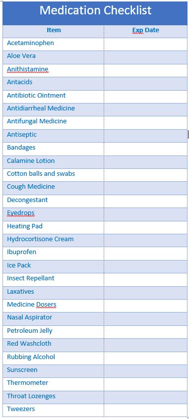 Prepper Printables, Medication Checklist, Medicine Cabinet Organization Ideas, Medicine Shelf, Organize Medicine, Bathroom Checklist, Cabinet Organization Ideas, Free Family Printables, Calamine Lotion