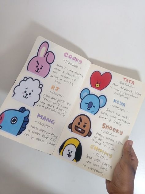 Kpop Simple Drawings, Kpop Journal Without Pictures, Draw Jungkook Easy, Cute Bt21 Drawings, Bt 21 Drawing, Bts Design Ideas, Bt21 Journal Ideas, Easy Bts Drawings, Bts Sketch Easy