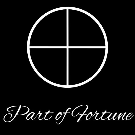 The Part of Fortune is the only Arabian astrology still used today. It refers to the point in one’s birth chart where their sun, moon and ascending ascending sign are in complete harmony. This point can represent where your greatest potential lies, any major opportunities or big life changes. The Part of Fortune can show you the qualities you possess and how to work with them to achieve your dreams and goals. Part Of Fortune Astrology, Fortune Astrology, Part Of Fortune, Dreams And Goals, Achieve Your Dreams, How To Work, Birth Chart, Sun Moon, Life Changes