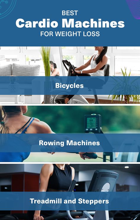 We're all for a run, hike, or swim outdoors, but sometimes the easiest way to clock in your cardio is with a cardio machine. You can do 30 minutes of steady-state cardio or make it more high impact and build in a high-intensity interval workout on the elliptical machine. It's up to you and your fitness level how far and fast you want to push yourself. Best Cardio Machine, Steady State Cardio, Cardio Machine, Hiit Program, Interval Workout, Cardio Machines, Elliptical Machine, Best Cardio Workout, Best Cardio