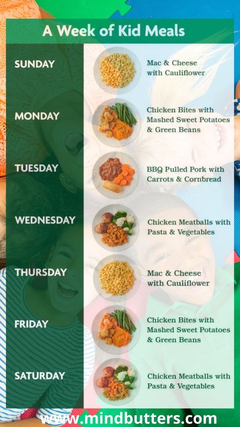 KIDS meal ideas for week School Week Dinner Ideas, Kids Meal Plans Weekly, Children Meal Ideas, Kids Meal Prep For The Week, Kids Diet Plan, Kids Meal Ideas, Kids Lunch Menu, 7 Course Meal, Baby Meal Plan