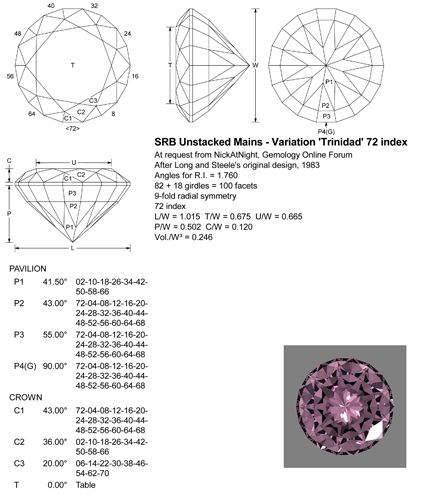 GemologyOnline.com • View topic - From the GPU - post your GemCAD design requests here! Lapidary Jewelry, Mathematics Geometry, Jewel Drawing, Gem Drawing, Jewelry Template, Eye Gems, Faceted Design, Jewelry Design Drawing, Jewelry Education