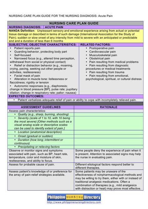 Nursing Care Plan (NCP) guide for the nursing diagnosis Acute Pain. Nursing Diagnosis Care Plans, Nursing Care Plan For Pneumonia, Care Plans Nursing Student, Nurse Care Plan, Preoperative Nursing, Cna Notes, Cna Certificate, Nursing Basics, Nanda Nursing Diagnosis