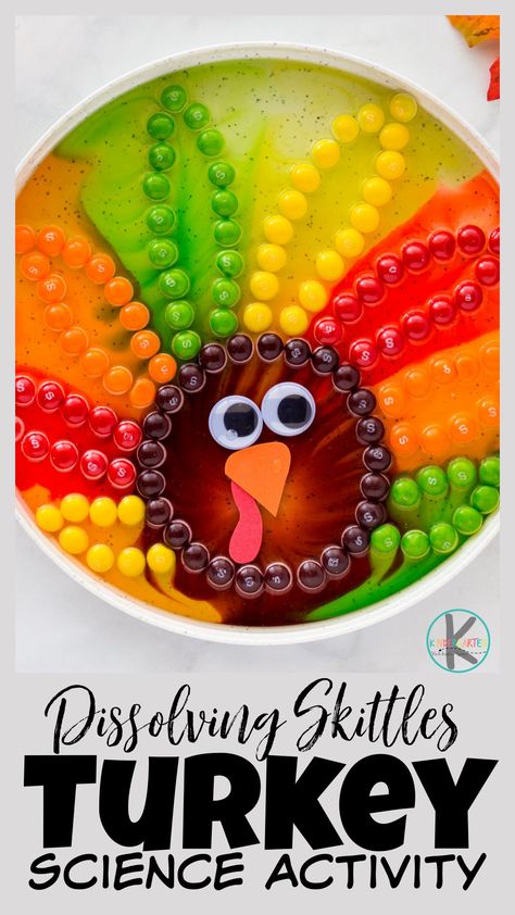 Stem Turkey Activities, Turkey Experiments For Kids, November Activities For 3rd Grade, Turkey Science Experiments, Turkey Kindergarten Activities, Toddler Turkey Activities, Turkey Science Activities Preschool, Turkey Stem Activities, 10 Fat Turkeys Activities Preschool