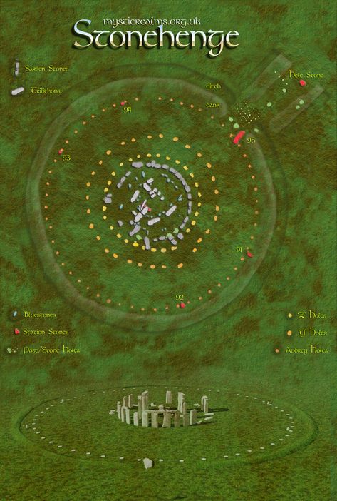 Diy Stonehenge, Stonehenge Illustration, Stonehenge Watercolor, Stonehenge Map, London To Stonehenge, Stonehenge England, Celtic Culture, Standing Stone, Ancient Mysteries