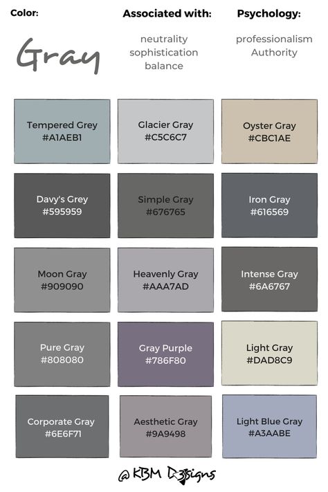 Gray Color Chart With 15 Color #Hex Codes. Click through to learn more about the color and its use. Complementary Colors With Gray, Gray Color Palette Hex Codes, Shades Of Gray Color Palette, Grey Complementary Colors, Bloxburg Hex Codes, Grey Colour Pallete, Grey Pallet Colour Palettes, Grey Hex Code, Gray Colour Palette