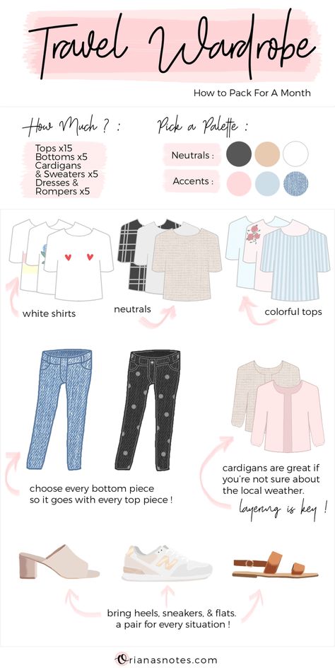 Travel Capsule Wardrobe : How to Pack For A Month | Oriana's Notes Packing List For 1 Month Vacation, 1 Month Travel Packing Lists, What To Pack For 1 Month Vacation, 1 Month Trip Packing Lists, 1 Month Travel Packing, Packing For A Month Trip Summer, One Month Travel Capsule Wardrobe, Packing For 1 Month Trip, One Month Capsule Wardrobe