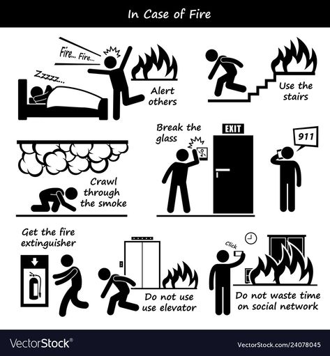 National Safety Day, Fire Safety Poster, Emergency Evacuation Plan, Fire Safety Tips, Emergency Response Plan, Disaster Management, National Safety, Safety Poster, Evacuation Plan