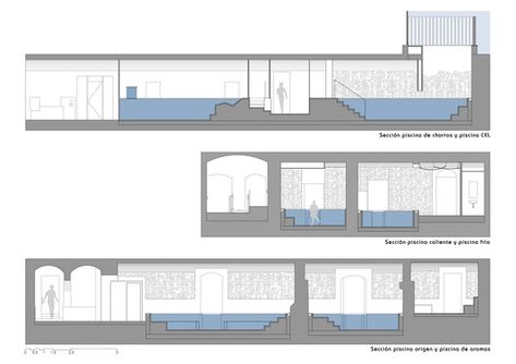 Gallery of Espai CEL – Thermal Baths / Arquetipus projectes arquitectònics - 26 Thermal Hotel, Roman Bath House, Japanese Spa, Mineral Bath, System Architecture, Spa Interior Design, Public Bath, Spa Interior, Roman Baths