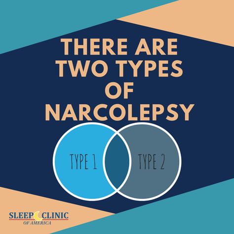 Narcolepsy with cataplexy is the type that involves a combination of excess daytime sleepiness and cataplexy. Narcolepsy without cataplexy is the type that occurs when you have continuous excessive sleepiness but no cataplexy. For more information, contact 352-527-6673 #sleep #health #snoring #risk #cpap #insomnia #osa #patients #healthcare #citruscounty #lecanto #florida #sleepstudy #nosleep #sleepcenter #sleepclinic #physician Knee Strengthening, Sleep Clinic, Daytime Sleepiness, Knee Strengthening Exercises, How To Strengthen Knees, Pulmonology, Sleep Studies, Sleep Health, Strengthening Exercises