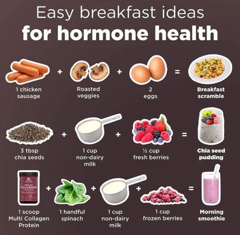 Healthy lifestyle. Non Dairy Smoothie, Foods To Balance Hormones, Easy Breakfast Ideas, Nutrition Consultant, Healthy High Protein Meals, Easy Healthy Meal Prep, Healthy Food Dishes, Healthy Lifestyle Food, Healthy Food Motivation