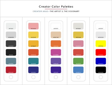 Creator Brand Archetype Colors, The Creator Brand Archetype, Creator Archetype Color Palette, Brand Archetypes Creator, Creator Archetype Moodboard, The Creator Archetype, Creator Brand Archetype, Creator Archetype, Color Plate