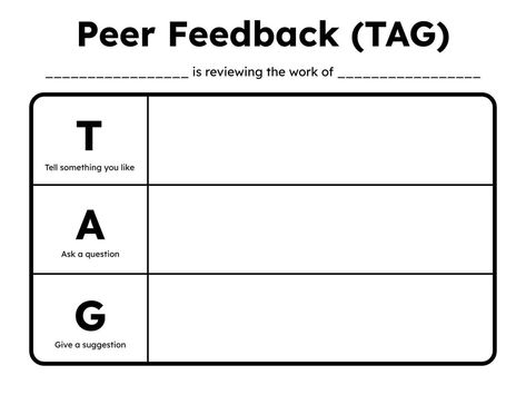 Peer Feedback TAG - Book Creator app Peer Assessment For Students, Peer Feedback, Writing Feedback, Peer Assessment, Peer Editing, Tag Book, Book Creator, Student Notebooks, Lesson Planner