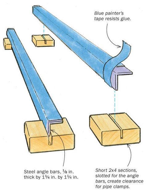 The simplest, most effective solution for gluing multiple boards edge to edge Woodworking Jig Plans, Woodworking Equipment, Woodworking Shop Projects, Woodworking Basics, Woodworking Joinery, Carpentry Diy, Wood Shop Projects, Free Woodworking Plans, Woodworking Plans Diy